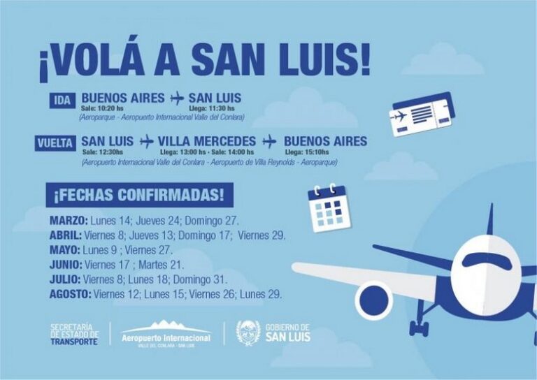 Lee más sobre el artículo La Secretaría de Transporte confirmó 15 nuevas fechas de vuelos entre Buenos Aires y San Luis
