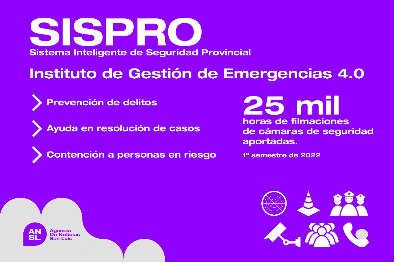 You are currently viewing SISPRO: mejora la prevención de delitos, ayuda a resolver casos y contiene a personas en riesgo