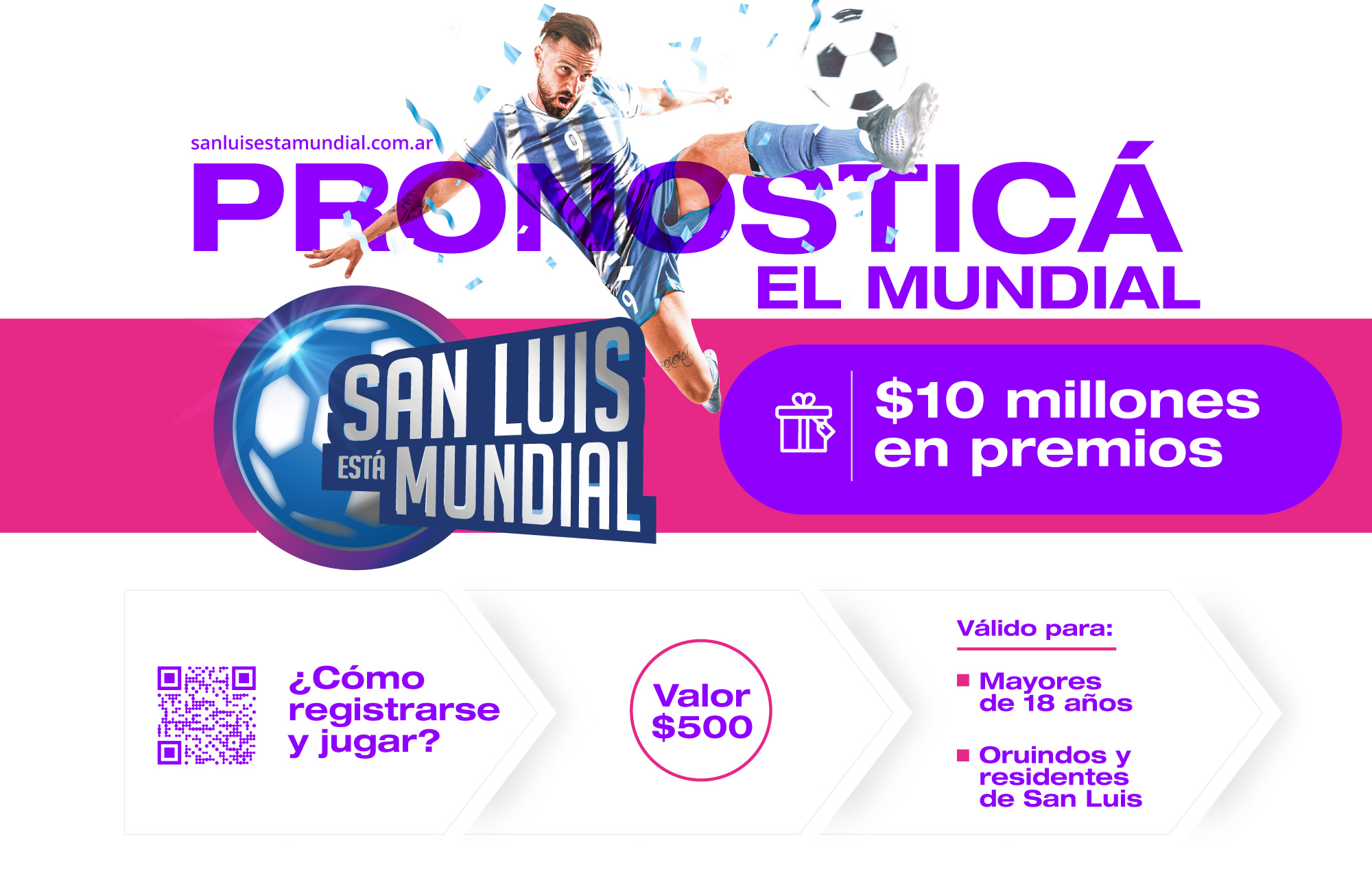 Read more about the article “San Luis está Mundial”, una propuesta para jugar y ganar junto a la Selección Argentina
