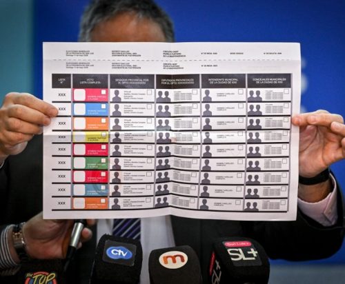 Lee más sobre el artículo Lo que hay que saber sobre el nuevo sistema de votación con Boleta Única Papel