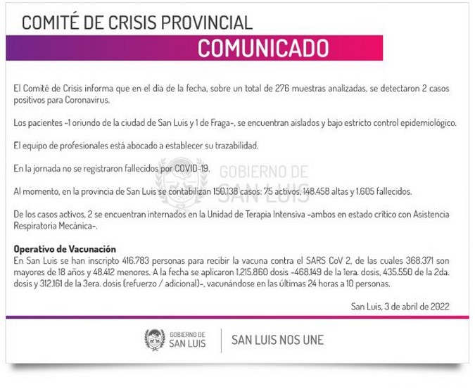 You are currently viewing San Luis: Este domingo se registraron 2 casos de Coronavirus