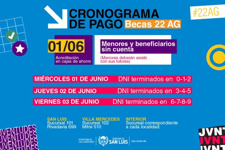 Lee más sobre el artículo A partir del 1º de junio se hará efectivo el pago de las becas 22 AG