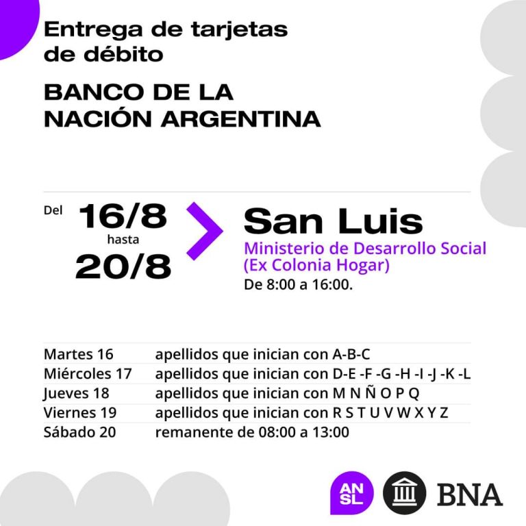 Lee más sobre el artículo Entrega de tarjetas del Banco Nación: qué deben tener en cuenta becarios 22 AG, jóvenes líderes y beneficiarios de Empezar