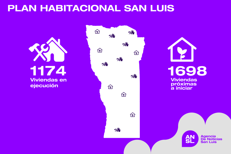Lee más sobre el artículo Política habitacional: más de 2.800 viviendas se suman al proyecto provincial