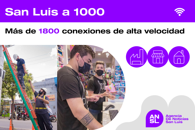 Lee más sobre el artículo San Luis es la provincia más digital del país