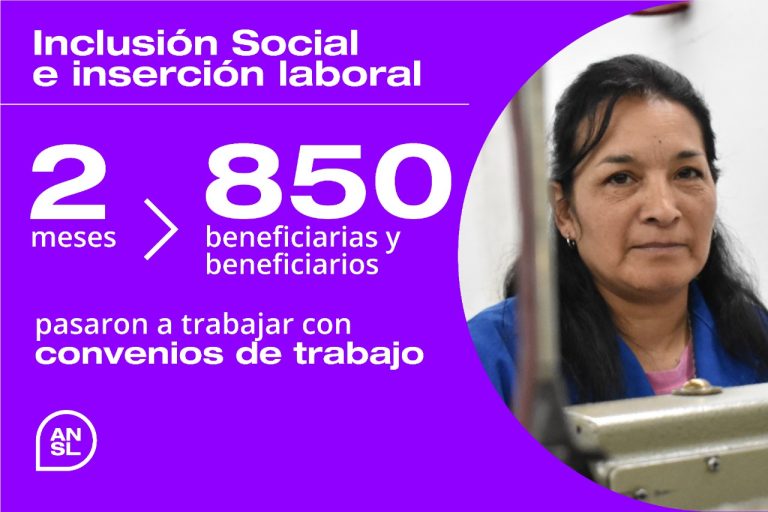 Lee más sobre el artículo Inclusión Social: en 2 meses más de 850 personas obtuvieron un trabajo genuino
