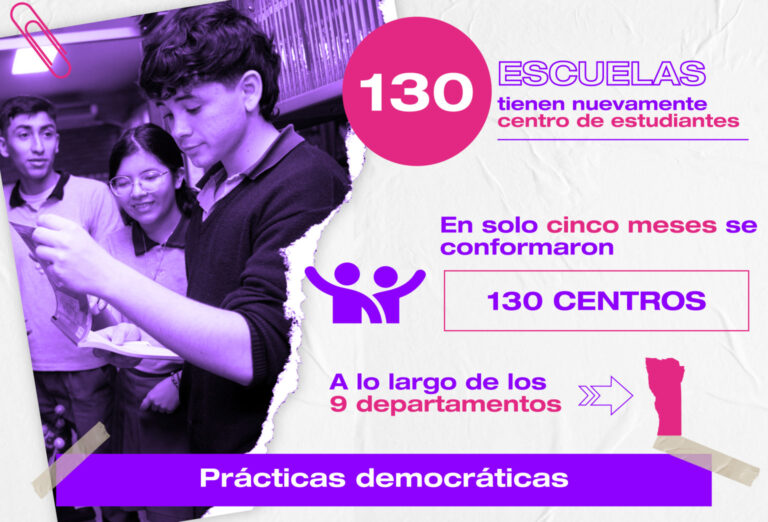 Lee más sobre el artículo En solo cinco meses se conformaron 130 centros de estudiantes