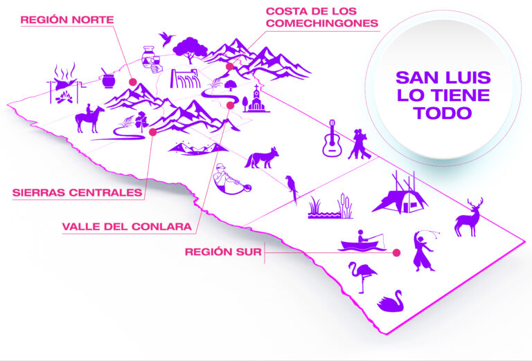 Lee más sobre el artículo Experiencia San Luis: aventura, gastronomía, actividades deportivas y culturales