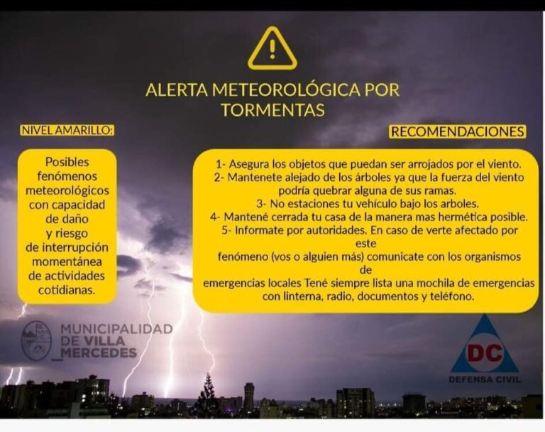 Read more about the article Defensa Civil Villa Mercedes informó de un alerta metereológica