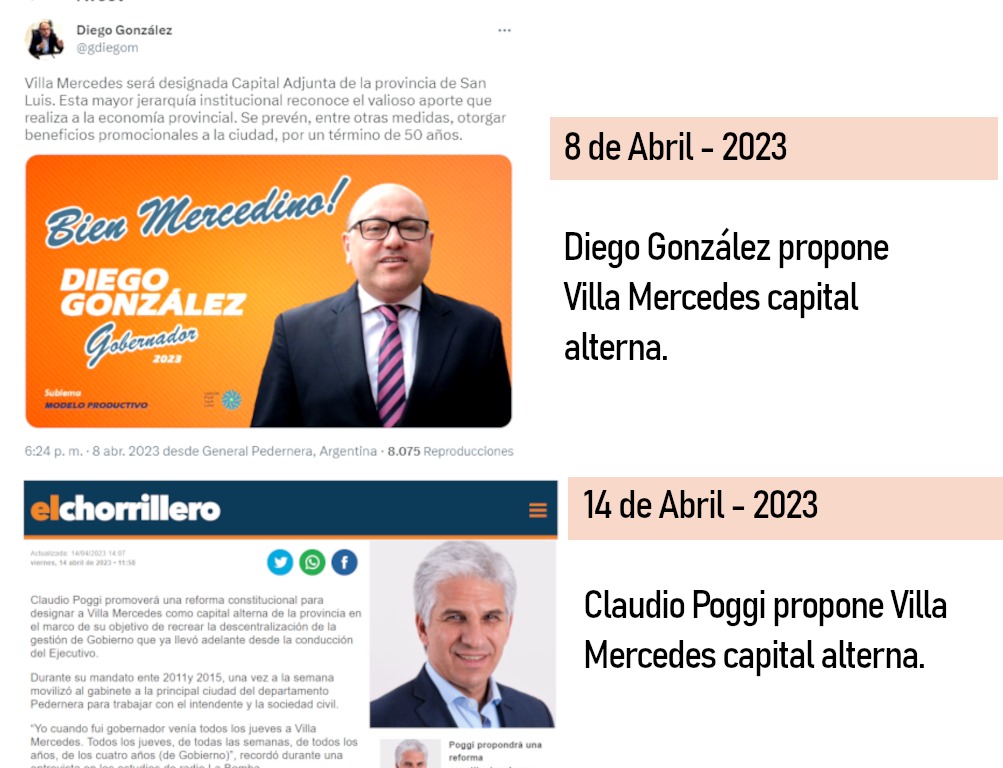 Read more about the article Se ensucia la campaña electoral: Diego González acusa a Poggi de copiarle propuestas