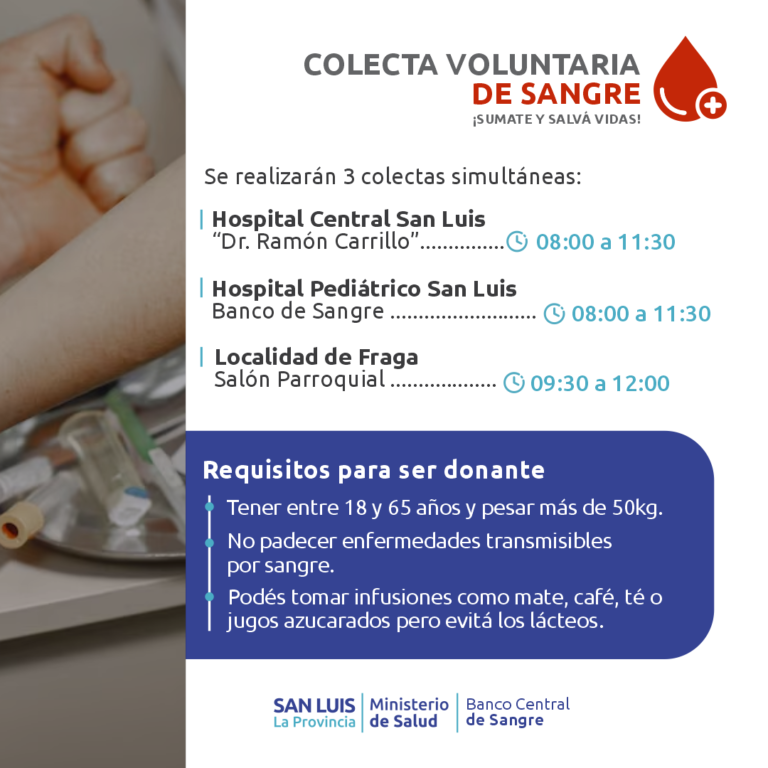 Lee más sobre el artículo Tres colectas de sangre simultáneas este viernes en la provincia
