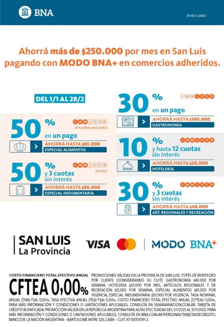 Lee más sobre el artículo Más de $250.000 en ahorros con las promociones de BNA+ en San Luis